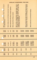 1955 Cadillac Data Book-137.jpg